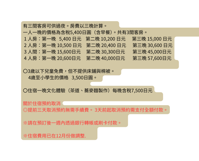 有三間客房可供過夜 房費以三晚計算 一人一晚的價格為含稅5 400日圓 含早餐 共有3間客房 1 人房 第一晚 5 400 日元 第二晚 10 200 日元 第三晚 15 000 日元 2 人房 第一晚 10 500 日元 第二晚 20 400 日元 第三晚 30 600 日元 3 人間 第一晚 15 600日元 第二晚 30 300日元 第三晚 45 000日元 4 人房 第一晚 20 600日元 第二晚 40 000日元 第三晚 57 600日元 3歲以下兒童免費 但不提供床鋪與棉被 4歲至小學生的價格 3 500日圓 住宿一晚文化體驗 茶道 蕎麥麵製作 每晚含稅7 500日元 關於住宿預約取消 提前三天取消預約無需手續費 3天前起取消預約需支付全額付款 請在預訂後一週內透過銀行轉帳或刷卡付款 住宿費用已在12月份做調整