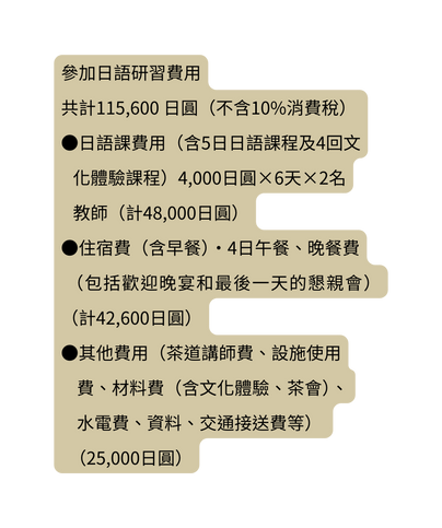 參加日語研習費用 共計115 600 日圓 不含10 消費稅 日語課費用 含5日日語課程及4回文 化體驗課程 4 000日圓 6天 2名 教師 計48 000日圓 住宿費 含早餐 4日午餐 晚餐費 包括歡迎晚宴和最後一天的懇親會 計42 600日圓 其他費用 茶道講師費 設施使用 費 材料費 含文化體驗 茶會 水電費 資料 交通接送費等 25 000日圓